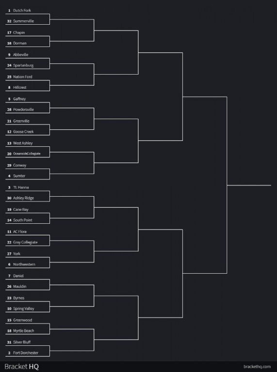 State Wide Bracket.jpg