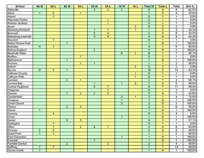 State Championships 1981-2013_Page_1.jpg