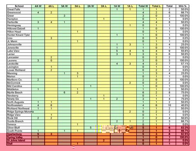 State Championships 1981-2013_Page_2.jpg