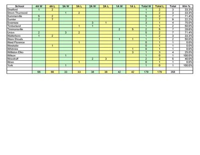 State Championships 1981-2013_Page_3.jpg