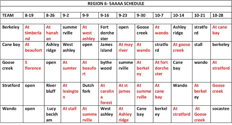 2022-REGION 6- SCHEDULES3.jpg