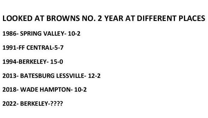 LOOKED AT BROWNS NO-page-001.jpg