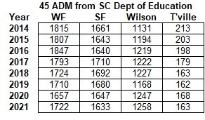 FS1 ADM-45 history.jpg