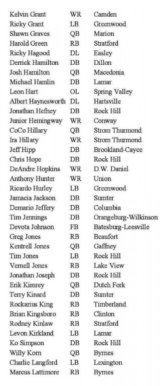 2013-The greatest 150 South Carolina high school football players of all-page-004.jpg