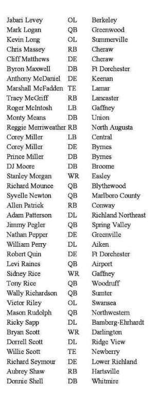 2013-The greatest 150 South Carolina high school football players of all-page-005.jpg