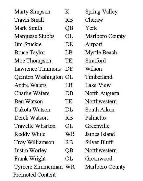 2013-The greatest 150 South Carolina high school football players of all-page-006.jpg