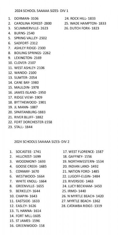 2024 SCHOOL 5AAAAA SIZES-page-001.jpg