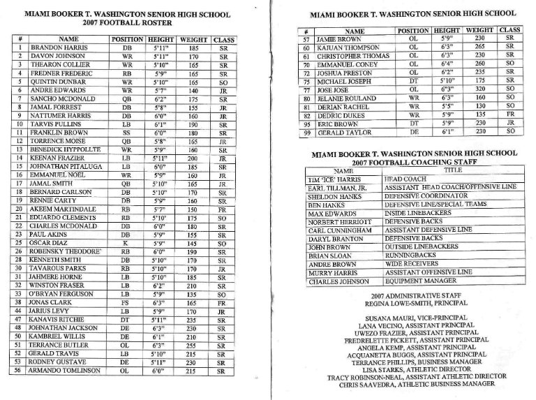 2007-booker t roster.jpg